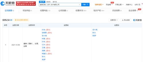 計算機軟硬件技術開發(fā)的融合與創(chuàng)新之路
